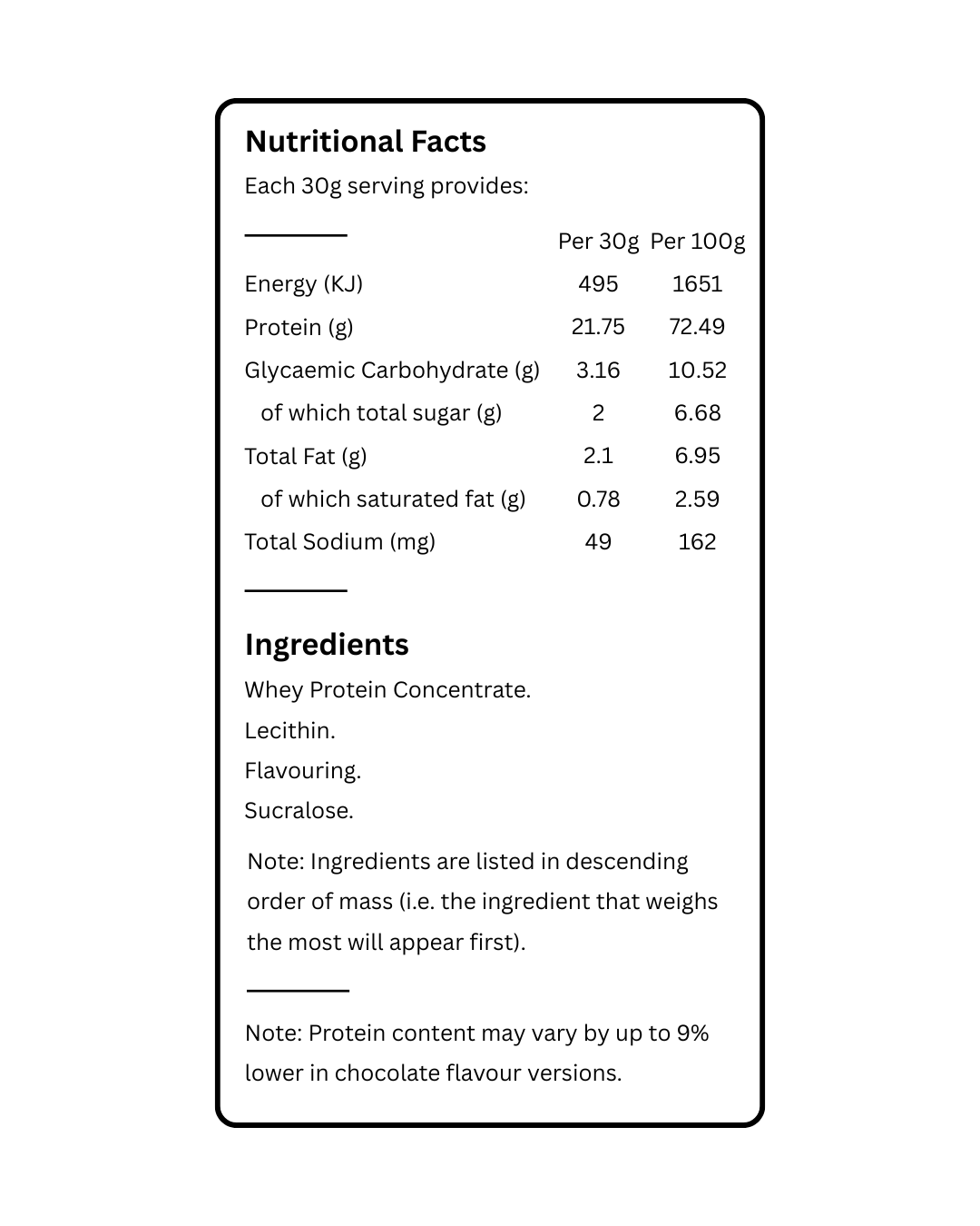 Whey Protein Concentrate